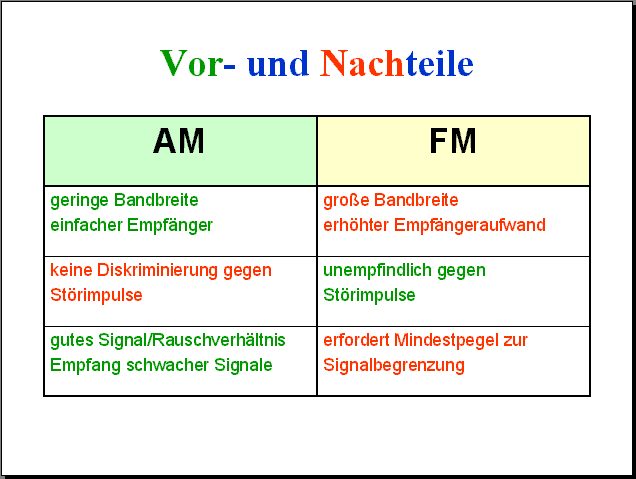 free Behavior Management in