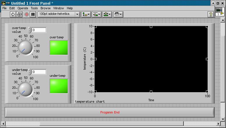 Example Panel for this Vi