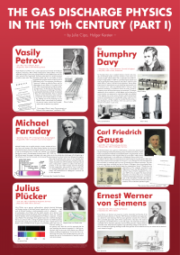 History Of Gas Discharge Physics Workgroup Plasma Technology