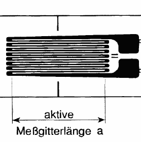 Dehnungsmeßstreifen