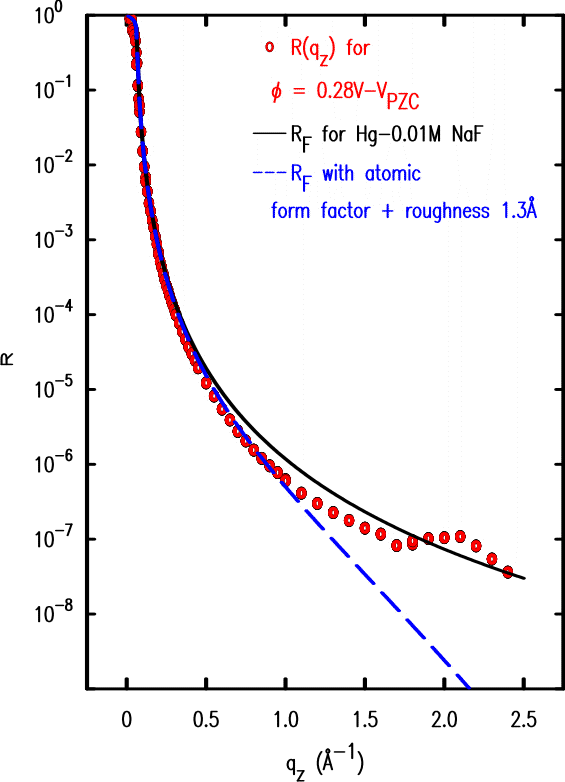 fig2-liquids.gif