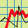 Overview: Measurements