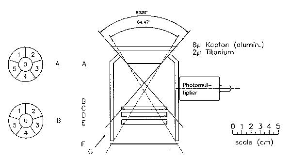 EPHIN-Bild